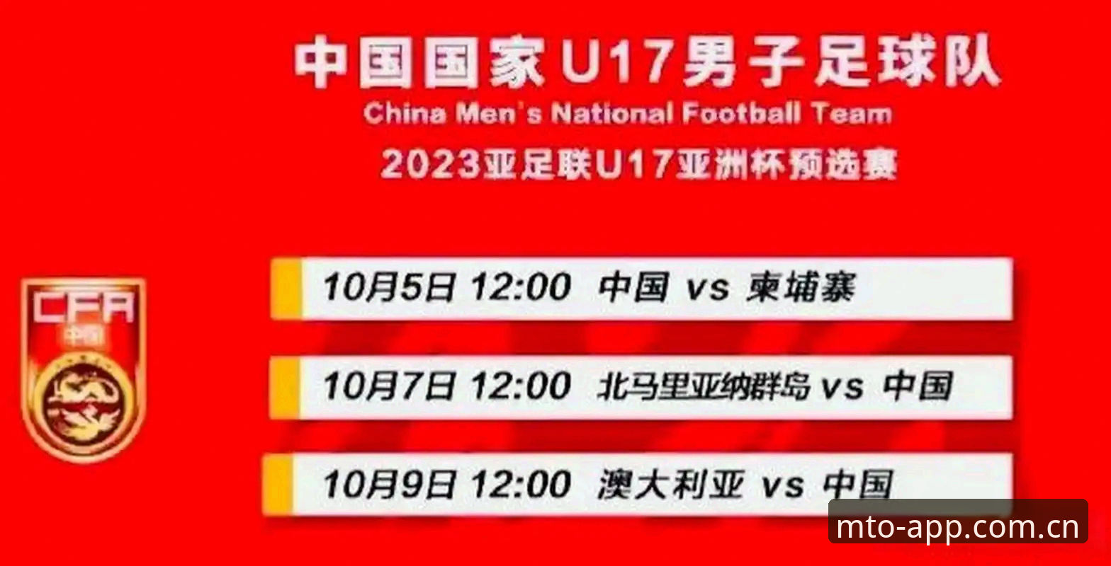 猫头鹰体育中国版 U17世界杯抽签结果解读教程:猫头鹰体育平台带你深度分析国足未来之路