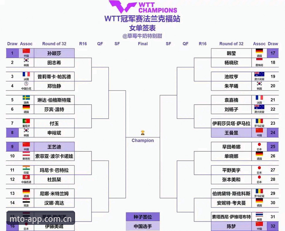 最新猫头鹰体育平台介绍 2026年法网女单抽签深度解析:中国金花命运几何?猫头鹰体育平台带你看清局势